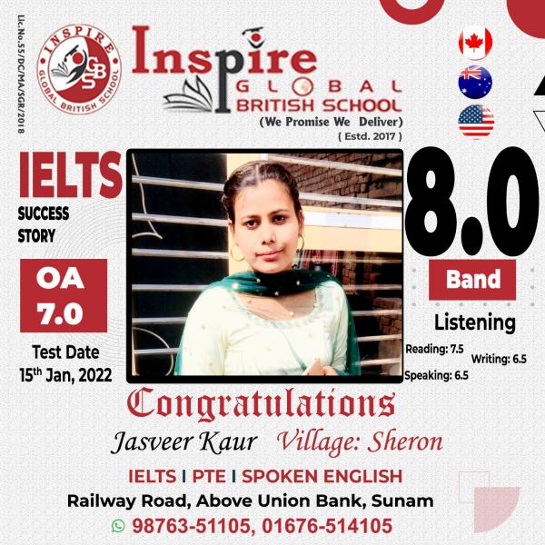 Miss. Jasveer Kaur