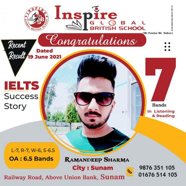 Ramandeep Sharma